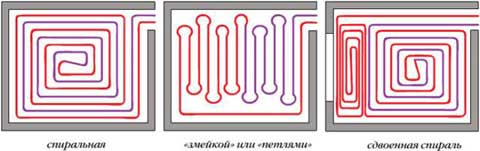 схемы уклады труб теплого пола