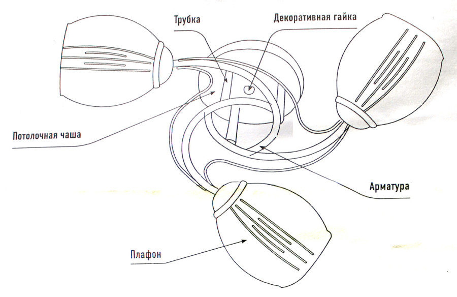 Чертеж потолочной люстры