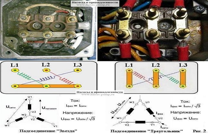 Схема треугольник и звезда трехфазный двигатель