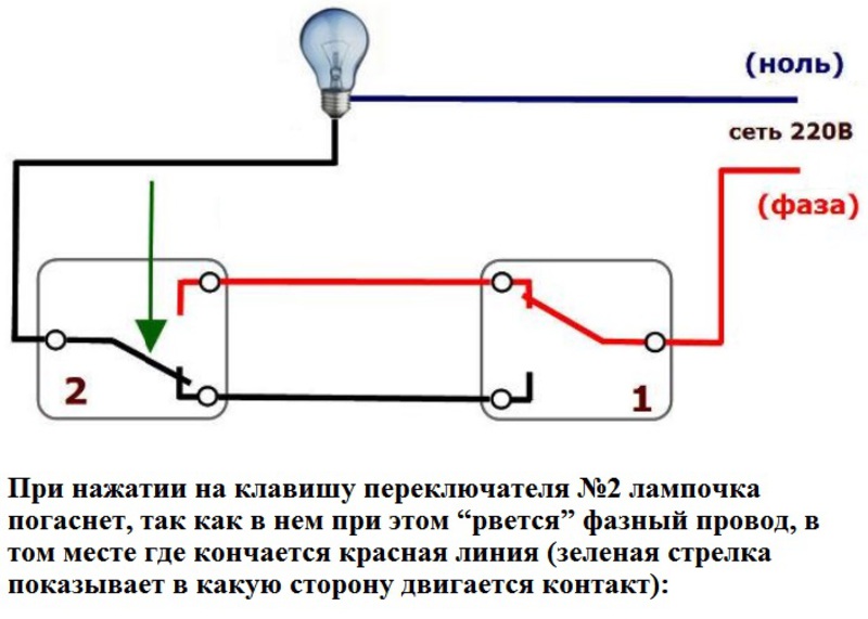 Подключение проходного выключателя схема с двух мест на одну лампу