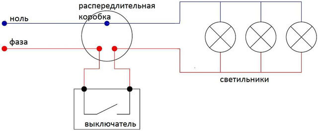 как подключить светильники на подвесном потолке схема