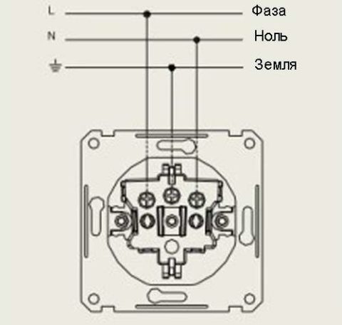 Схема подключения розетки в распределительной коробке