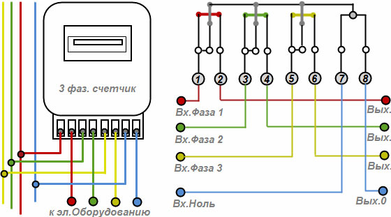 Схема подключения трех-фазного электросчетчика