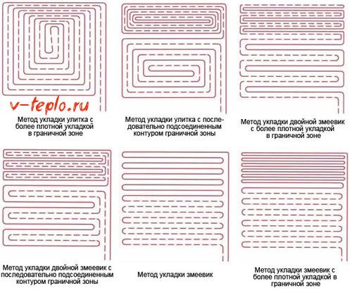 методы уклады труб водяного пола