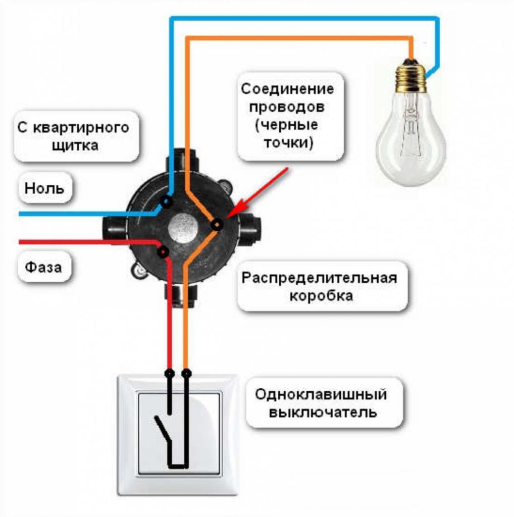 Схема подключения одноклавишного выключателя | Выбор и установка розеток и выключателей