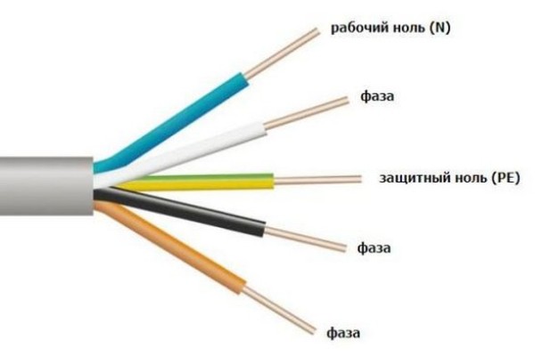 как найти фазу и ноль без приборов