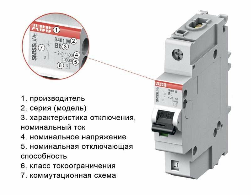 Обозначения вводного автомата