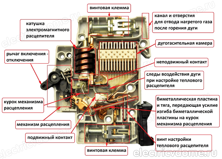 конструкция автоматического выключателя_konstrukciya avtomaticheskogo vyklyuchatelya