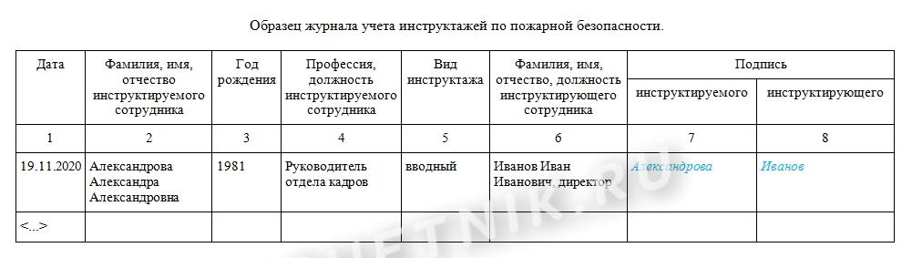 Журнал учета инструктажей по пожарной безопасности