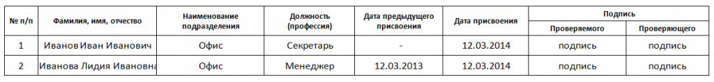 zurnal-ucheta-prosvoeniya-1-gruppy