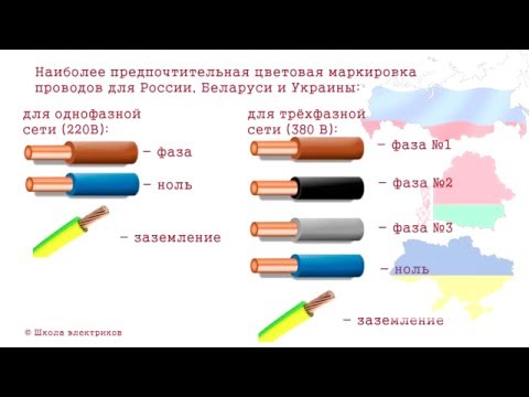 Какого цвета провода фаза, ноль и заземление.Цветовая маркировка проводов.