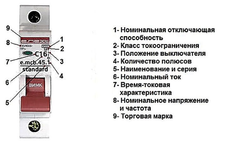 Электрические автоматы