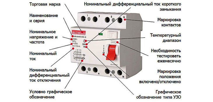 Маркировка дифавтоматов