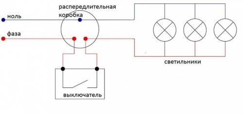 Для реализации параллельного подключения светильников требуется значительно больший расход проводов, чем при последовательном соединении