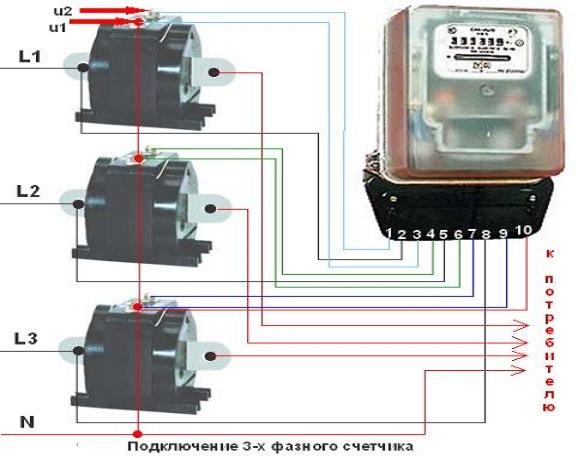 трехфазный счетчик подключен через ТТ