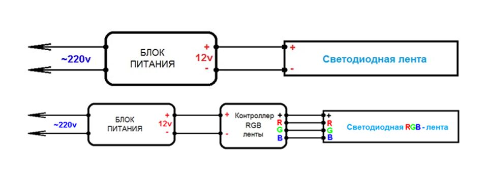 Схема подключения светодиодных лент