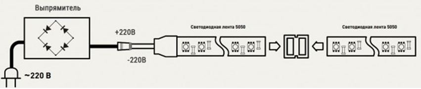 Схема подключения светодиодной ленты напрямую к 220 В