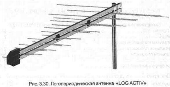 Как сделать антенну для телевизора своими руками