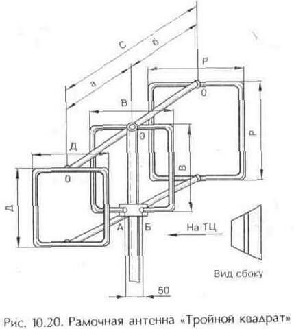 Антенна для цифрового телевидения своими руками из кабеля петля размеры и чертежи