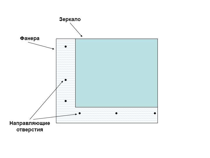 Схема сверления отверстий