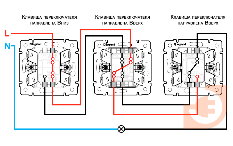 Рисунок 6. Схема управления освещением с трех мест. Вариант 5.