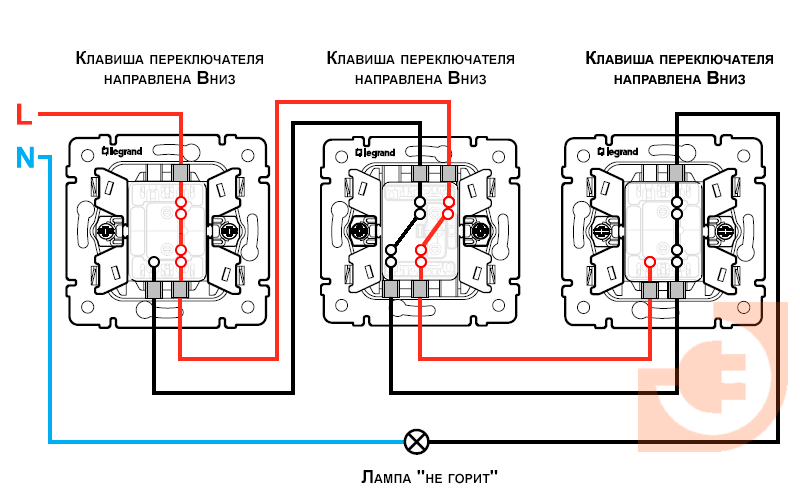 Рисунок 2. Схема управления освещением с трех мест. Вариант 1.