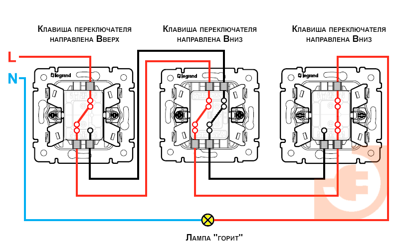 Рисунок 3. Схема управления освещением с трех мест. Вариант 2.