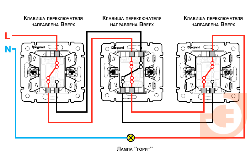 Рисунок 5. Схема управления освещением с трех мест. Вариант 4.