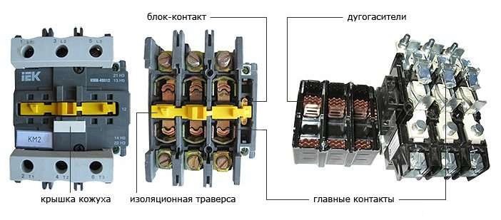 Устройство магнитного пускателя