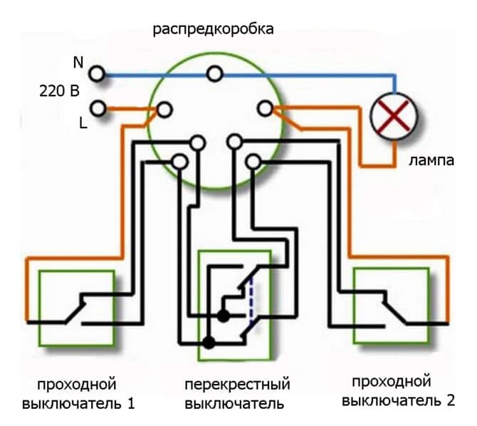 Практическая схема для тройного выключателя