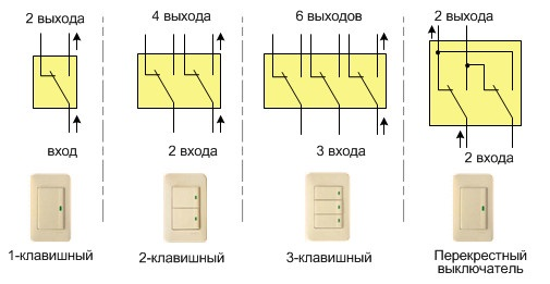 Проходные переключатели2