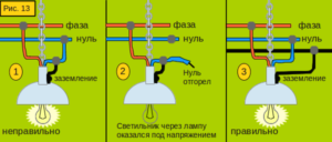 Заземление и зануление люстры