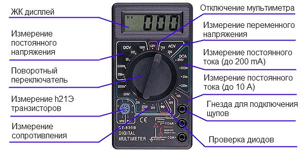 Мультиметр китайский DT830B