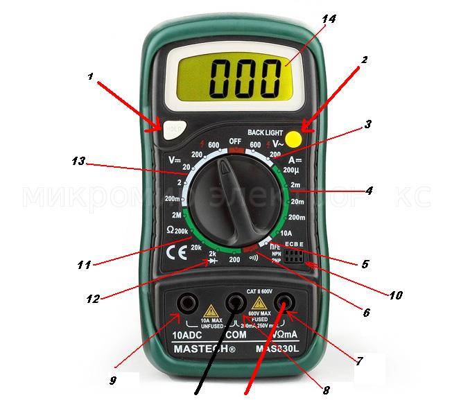 из чего состоит мультиметр