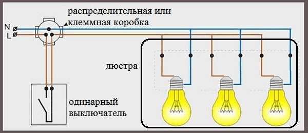 Подключение к люстры одинарному выключателю