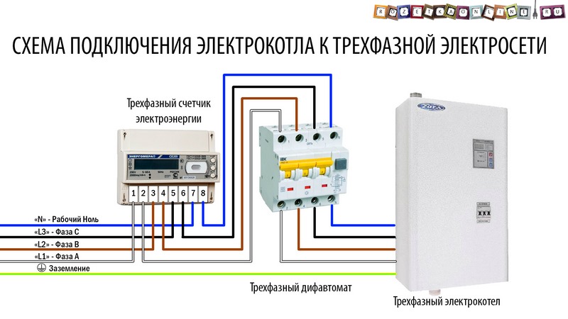 Схема подключения трехфазного электрокотла к электросети 