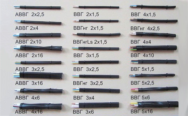 Какой тип и марку проводника выбрать под розетку