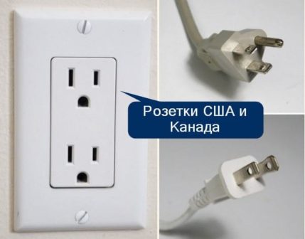 розетки США