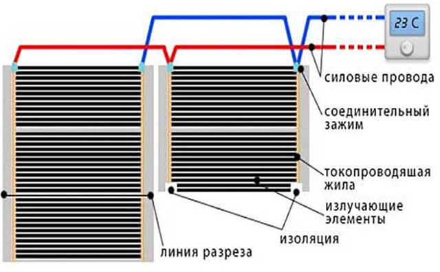 как подключить теплый пол инфракрасный пленочный