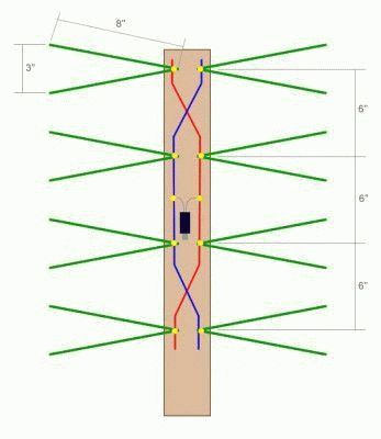 Антенна своими руками