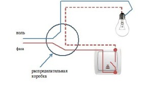 схема подключения люстры к выключателю