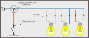 схема подключения люстры к одноклавишному выключателю