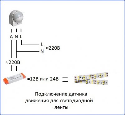 Подключение датчика движения для светодиодной ленты