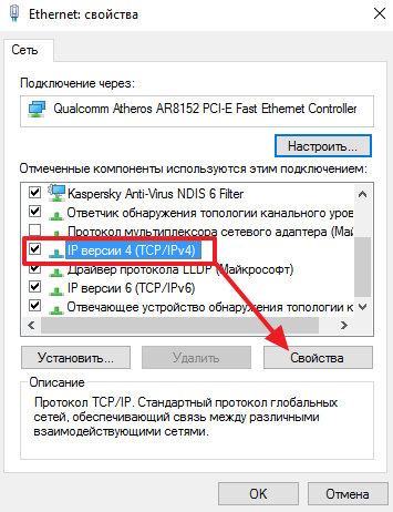 свойства IP протокола