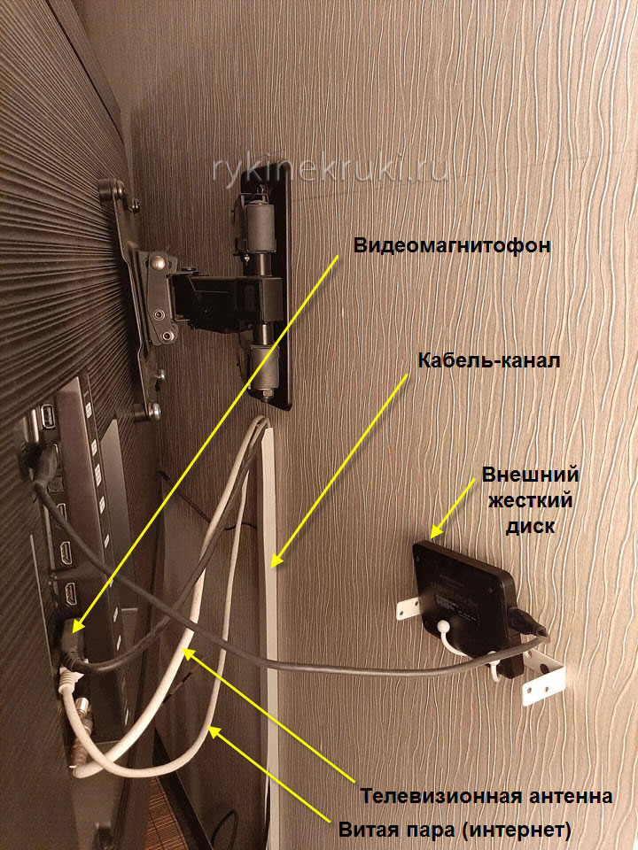 как повесить телевизор на стену