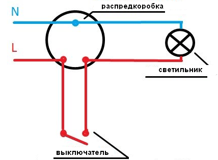 Схема подключения стандартного выключателя