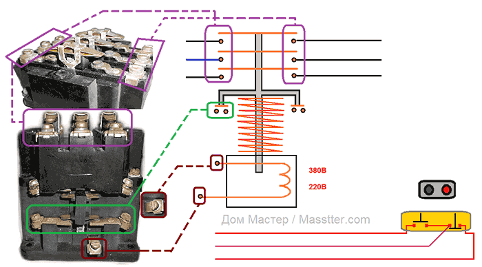 Схема привязки пускателя, контактора