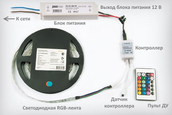 Подключение многоцветной светодиодной ленты