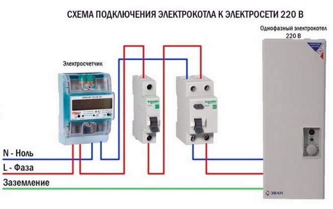 Подключение двухфазного котла