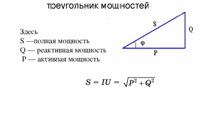 Треугольник мощностей